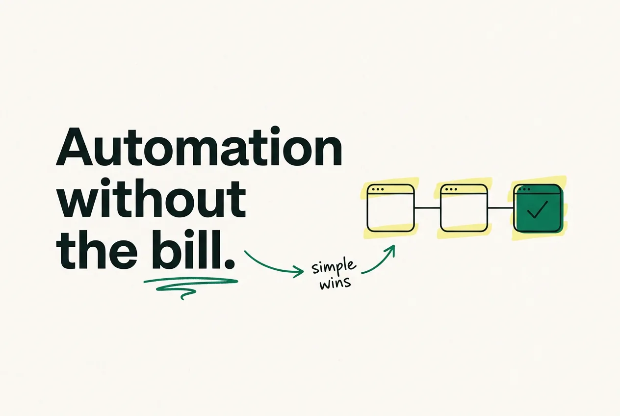 Simple Automation Tools That Can Replace Zapier